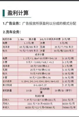 馬云豪言 未來中國最有賺錢潛力的五大行業(yè)，你也能年賺百萬！