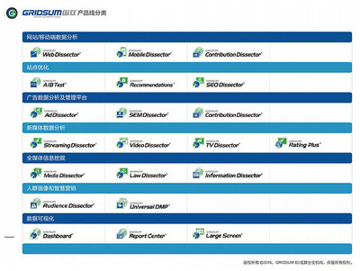 大數(shù)據(jù)時代下的計算機軟件技術(shù)開發(fā) 機遇與挑戰(zhàn)